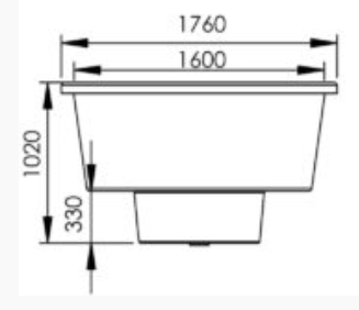 ZELFBOUW Ø 160 (kunststof rand)